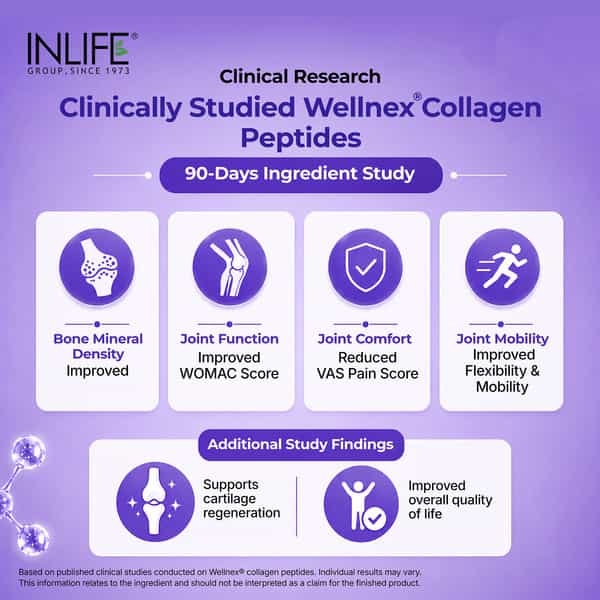 Inlife Japanese Hydrolyzed Collagen | Skin Health | Bone Health For Men & Women (Unflavoured | 200G)