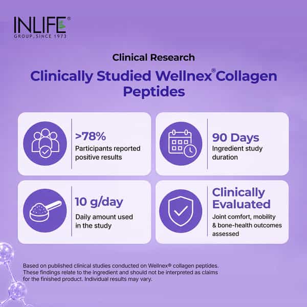 Inlife Japanese Hydrolyzed Collagen | Skin Health | Bone Health For Men & Women (Unflavoured | 200G)