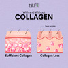 Inlife Japanese Hydrolyzed Collagen | Skin Health | Bone Health For Men & Women (Unflavoured | 200G)