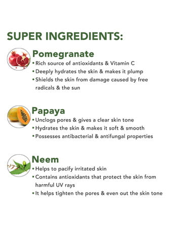 Skivia Green Apple Body Wash | Improves Skin Texture | For All Skin Types (200 Ml)