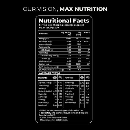 Beatxp Performance Whey Protein 1kg | 24.34g Protein | 5.34g Bcaas | Double Chocolate (30g Serving)