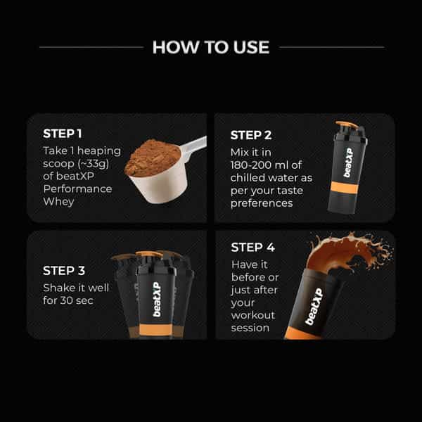 Beatxp Performance Whey Protein 1Kg | 24.34G Protein | 5.34G Bcaas | Double Chocolate (30G Serving)