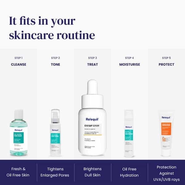 Re'equil C10 Sap Vitamin C Serum 25Ml