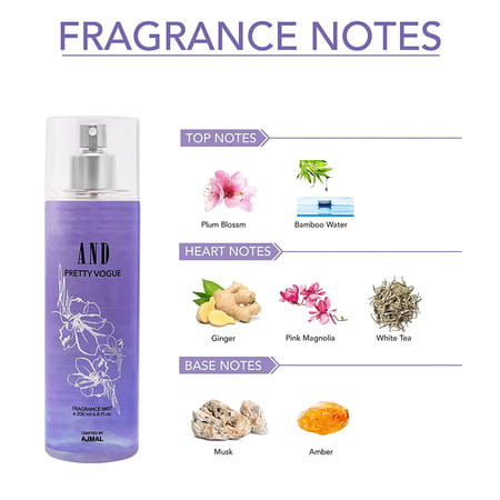 Global Desi Soulful Trance Edp 50ml & And Pretty Vogue Body Mist 200ml