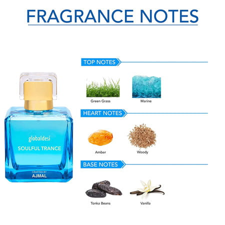 Global Desi Soulful Trance Edp 50ml & And Pretty Vogue Body Mist 200ml