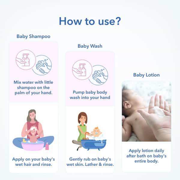 The Moms Co. Travel (Shampoo/ Wash And Lotion -30 Ml Each) Baby Bath Kit Of 90 Ml