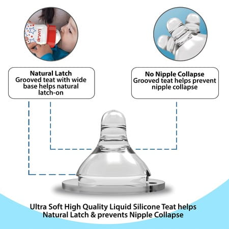 Luvlap Anti-Colic Wide Neck Natura Flo Baby Feeding Bottle 150ml Stars Bpa Free