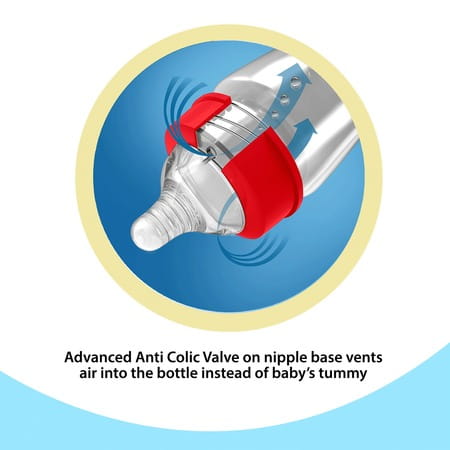 Luvlap Anti-Colic Wide Neck Natura Flo Baby Feeding Bottle 150ml Stars Bpa Free