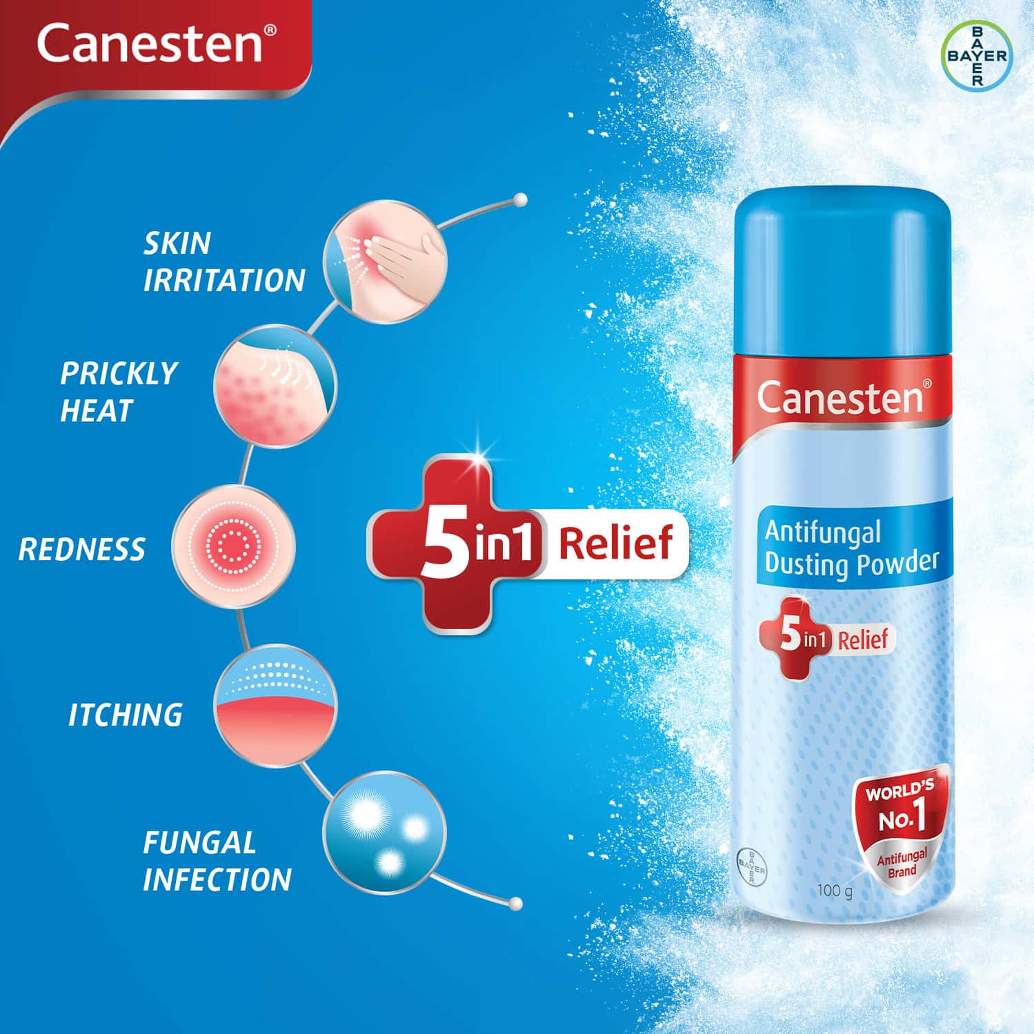 Buy CANESTEN ANTIFUNGAL DUSTING POWDER 5 IN 1 RELIEF FORMULA FOR FUNGAL