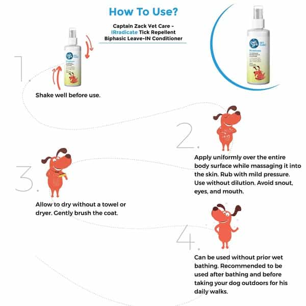 Captain Zack Vet Care - Irradicate Tick Repellent Biphasic Leave-In Conditioner For Dogs 200 Ml