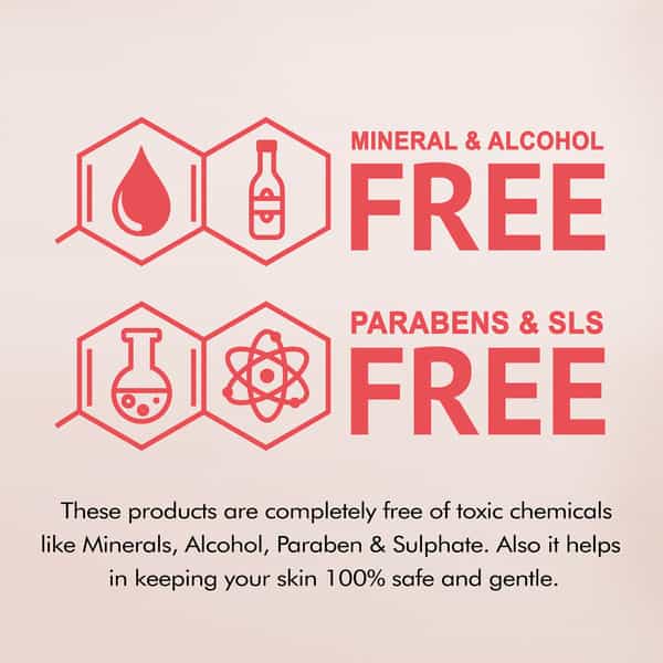 Nutriglow Natural's English Rose Shower Gel|Gentle Cleansing|Deep Moisturisation 300Ml