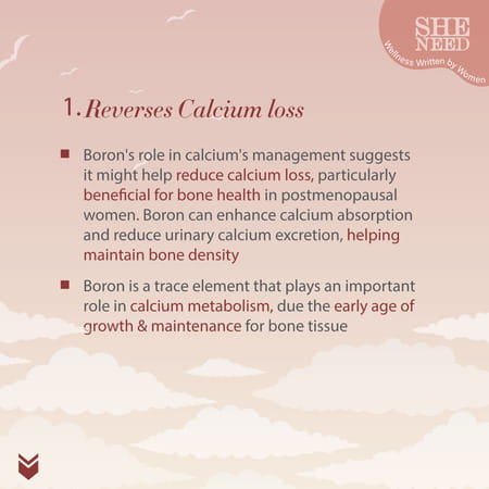 Sheneed Boron Supplement 3mg For Bone | Muscle & Metabolism With Magnesium & Calcium (Pack Of 2)