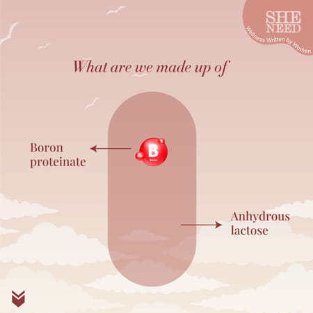 Sheneed Boron Supplement 3mg For Bone | Muscle & Metabolism With Magnesium & Calcium (Pack Of 2)