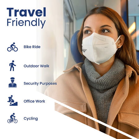 Arcatron N95 Face Mask 95% High Filtration|4 Layers Protection|Fog Proof|Adult Size|Pack Of 50