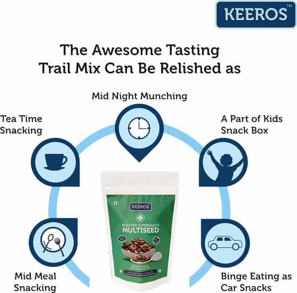 Keeros Multi Seeds Healthy & Diabetic Friendly Supersnack - 250G