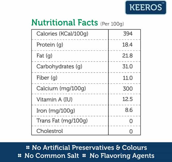 Keeros Multi Seeds Healthy & Diabetic Friendly Supersnack - 250G