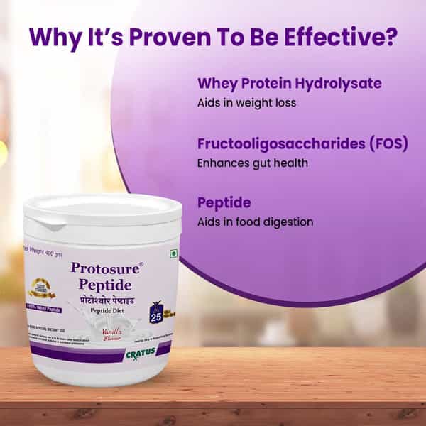 Cratus Protosure Peptide Formulated To Support Icu Patients Enriched With Essential Probiotics