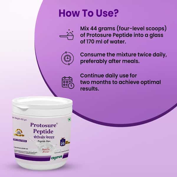 Cratus Protosure Peptide Formulated To Support Icu Patients Enriched With Essential Probiotics