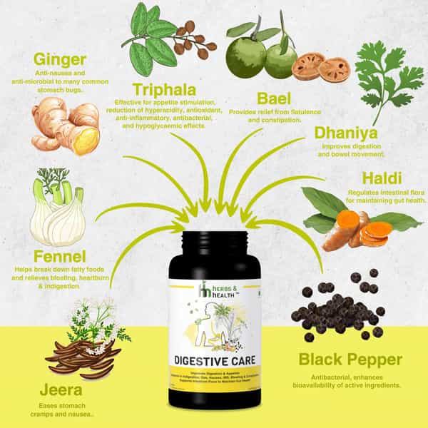 Herbs & Health - Digestive Care|Improves Digestion|60 Vegetarian Capsules