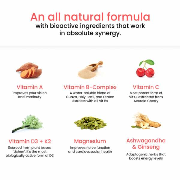 Wellbeing Nutrition Melts Multivitamin 100% Rda For Better Immunity & Increased Energy 30 Strips