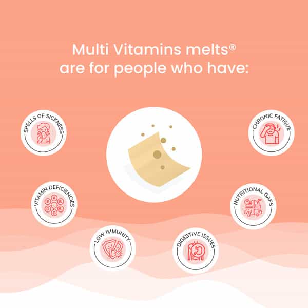 Wellbeing Nutrition Melts Multivitamin 100% Rda For Better Immunity & Increased Energy 30 Strips