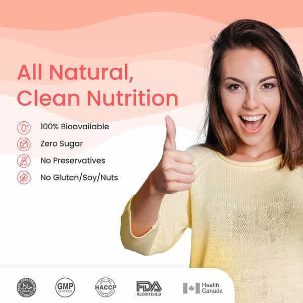 Wellbeing Nutrition Melts Multivitamin 100% Rda For Better Immunity & Increased Energy 30 Strips