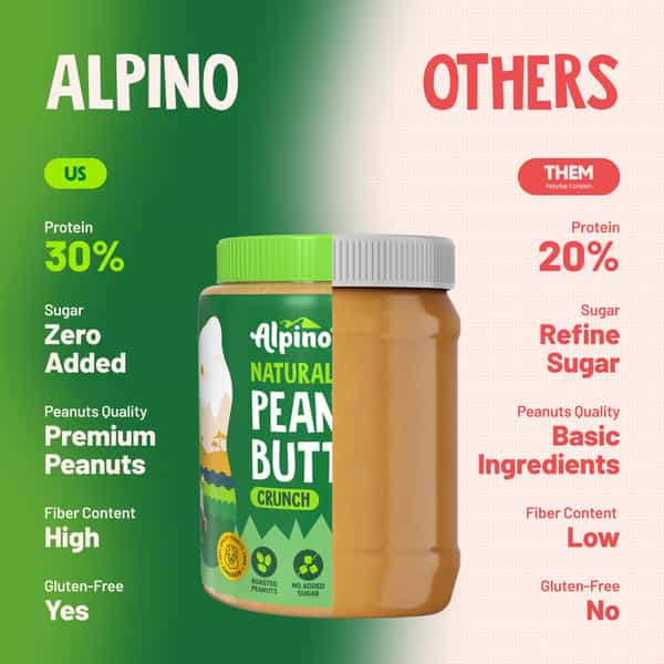 Alpino Natural Peanut Butter Crunch Jar 1 Kg