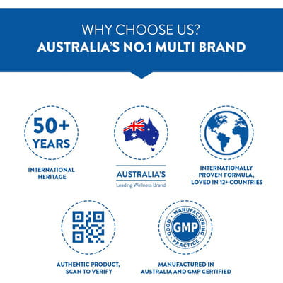 Swisse Mens Multivitamin Supplement (36 Herbs) For Energy Stamina  Vitality (60 Tablets)