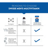Swisse Mens Multivitamin Supplement (36 Herbs) For Energy | Stamina & Vitality (60 Tablets)