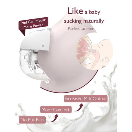 Momcozy Breast Pump M5 Double Purple
