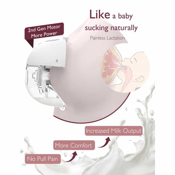 Momcozy Breast Pump M5 Double Purple