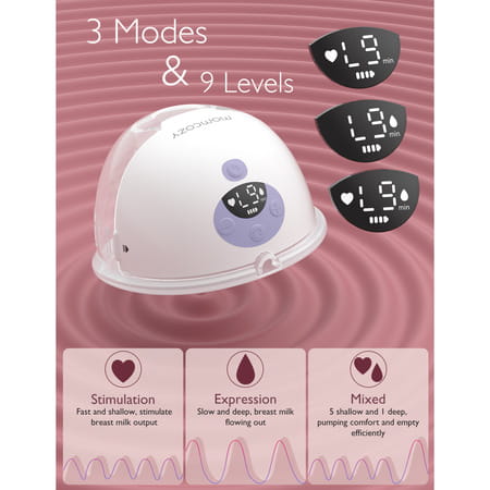 Momcozy Breast Pump M5 Double Purple