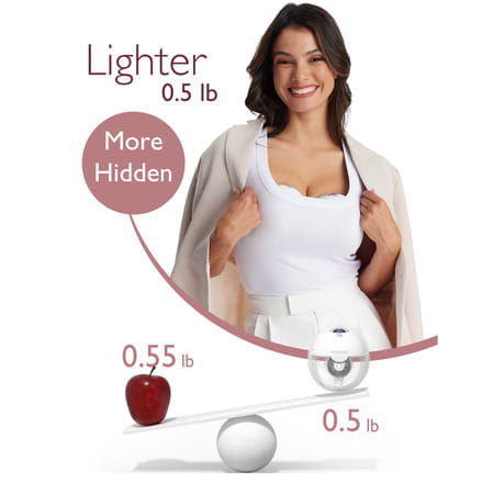 Momcozy Breast Pump M5 Double Purple