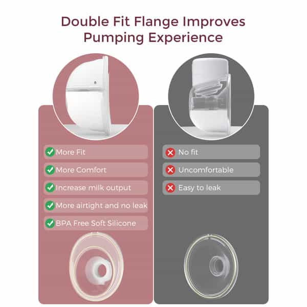 Momcozy Breast Pump M5 Double Purple
