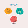 Furr Charcoal Nose Strips Reduces Blackheads Oil & Dirt- Men And Women - Pack Of 3