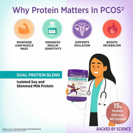 Celehealth Myoshape Chocolate Powder For Women Jar 400 Gm