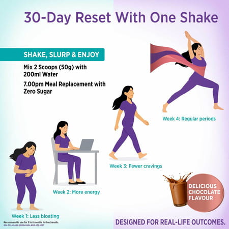 Celehealth Myoshape Chocolate Powder For Women Jar 400 Gm