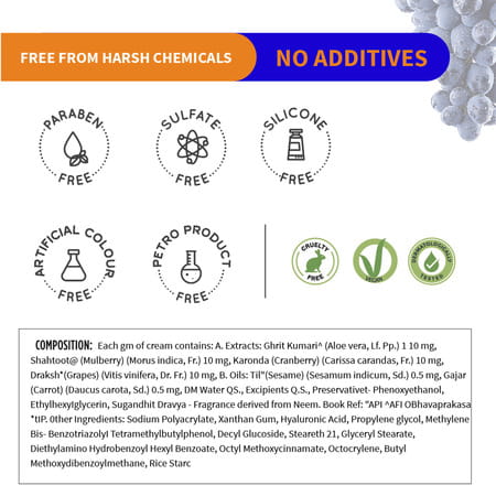 Ayouthveda Sun Trun+ Spf50 Cream - 60g