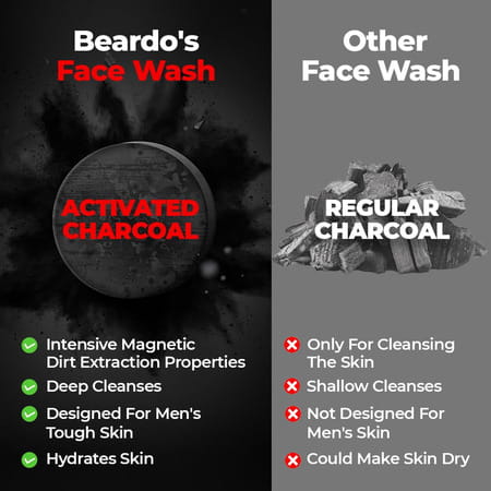 Beardo Charcoal Face Wash 3 In 1 | 100 Ml