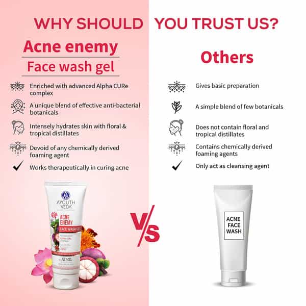 Ayouthveda Acne Enemy Face Wash Gel With Alpha-Cure Complex To Combat Acne & Control Oil 100 Ml