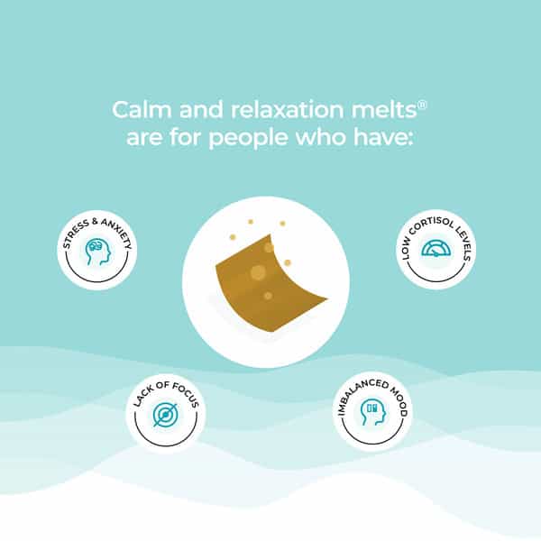 Wellbeing Nutrition Melts Calm & Relaxation Anxiety Reliever To Uplift Mood 30 Oral Strips