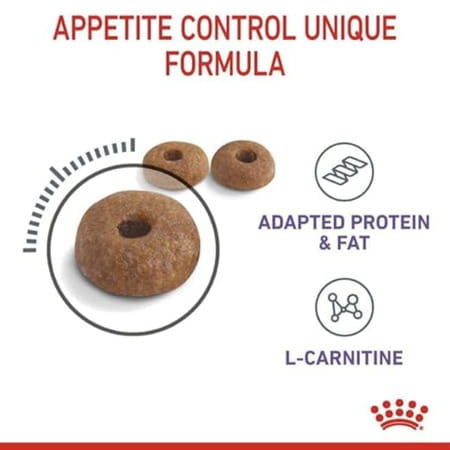 Royal Canin Appetite Control Care For Adult Cats | 2 Kg | Control Begging In 4 Weeks