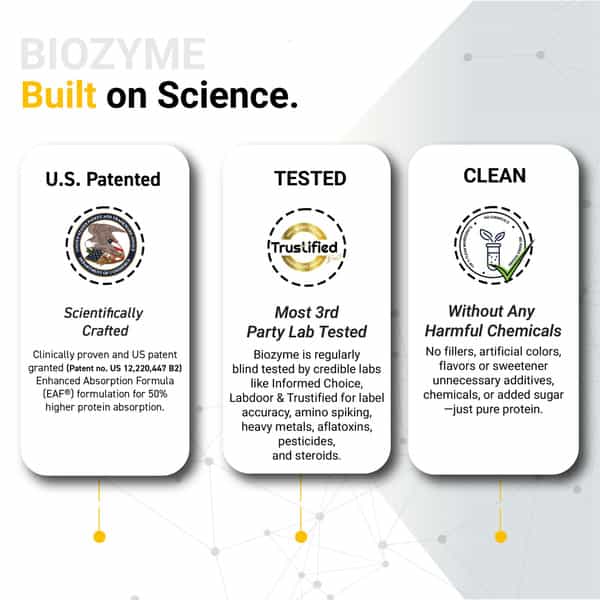 Muscleblaze Biozyme Performance Whey Protein (Triple Chocolate | 4X1kg / 2.2Lbs) | 25G Protein