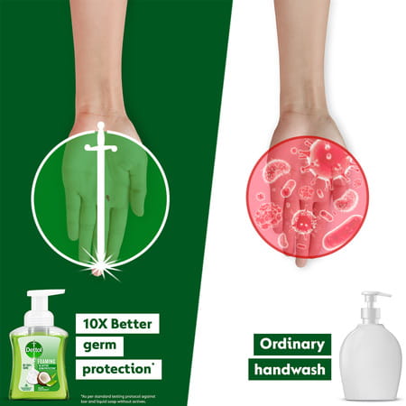 Dettol Foaming Handwash Refill Aloe Coconut | 250ml