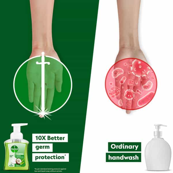 Dettol Foaming Handwash Refill Aloe Coconut | 250Ml