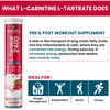 Naturyz L Carnitine L Tartrate 2400 Mg | Energy & Endurance | Performance & Recovery (20 Tablets)