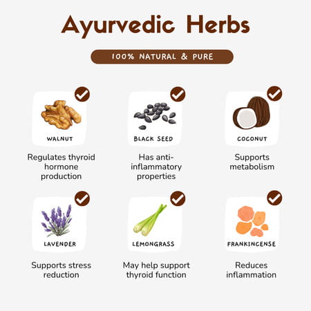 Coco Crush Thyroid Massage Oil - 50ml