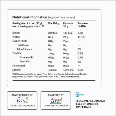 View product image 6