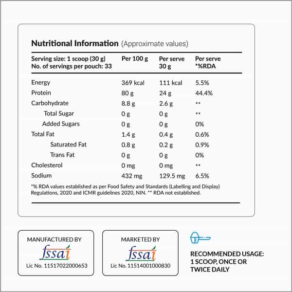 Nutrova Whey Protein Isolate (Vanilla) - 1 Kg