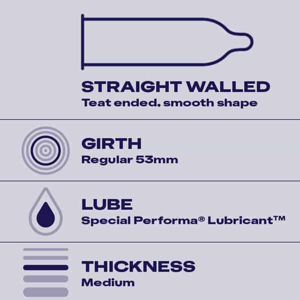 Durex Multipack Condoms Men-20Count Each-Extra Dotted-Extra Time & Strawberry Lubricant Gel 50Ml
